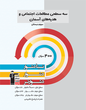 سه سطحی مطالعات اجتماعی و هدیه های آسمانی 