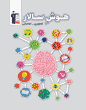 هوش سالار تصویری و تجسمی 
